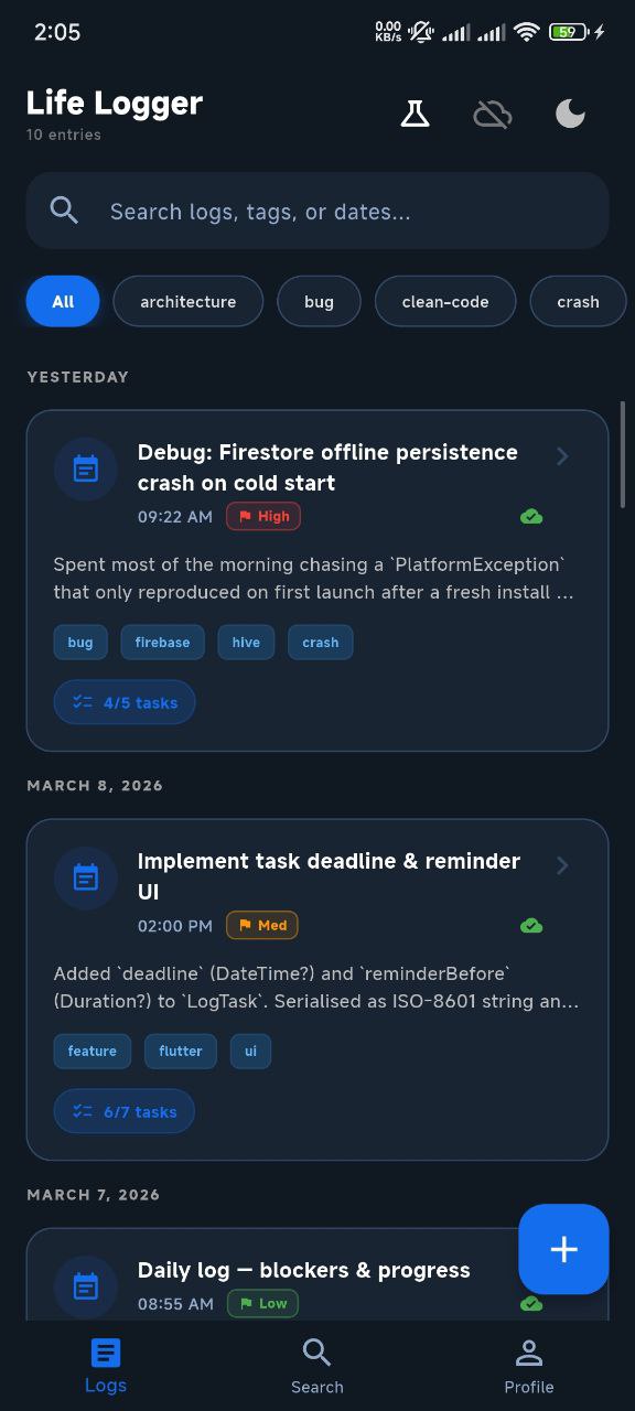 Life Logger - Dashboard